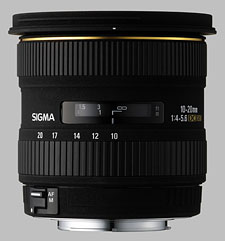 Тест объективов Canon EF 35mm f/2 и Sigma 10-20mm f/4-5.6 EX DC HSM